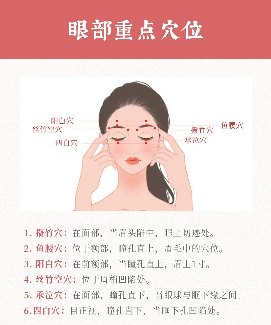 眼保健操 穴位 图_1_奈奈张_来自小红书网页版.png